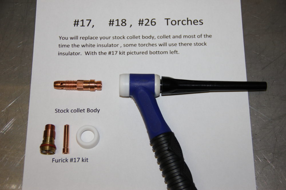 17-torch-identify